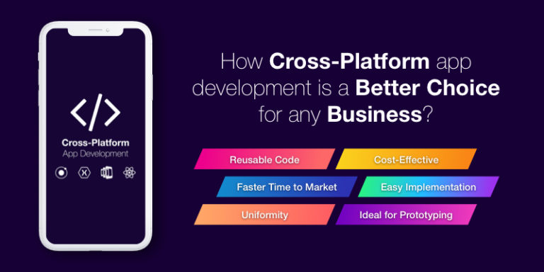 How Cross-Platform App Development is a Better Choice for Any Business?