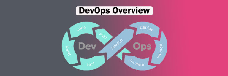 The DevOps Overview For Beginners Must Know and DevOps Content The DevOps Overview For Beginners Must Know and DevOps Content