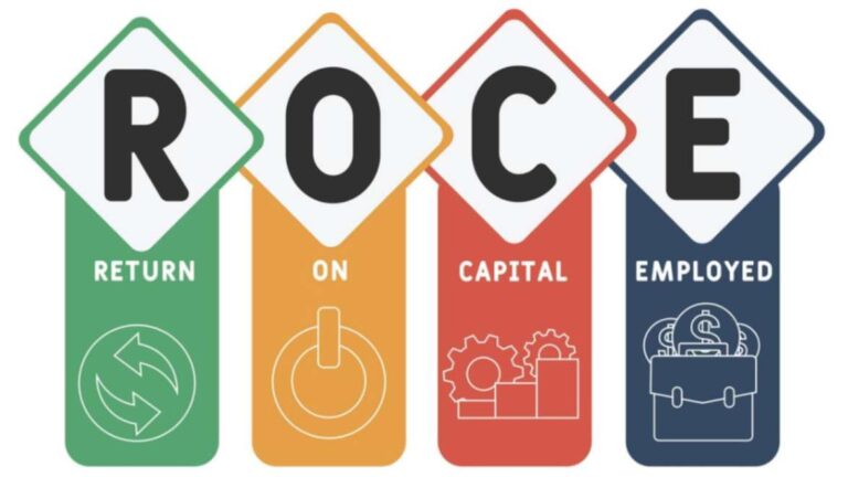 How to Measure and Improve ROCE for Better Returns