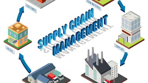 Strategic Management for Small Businesses and Startup Growth Optimization