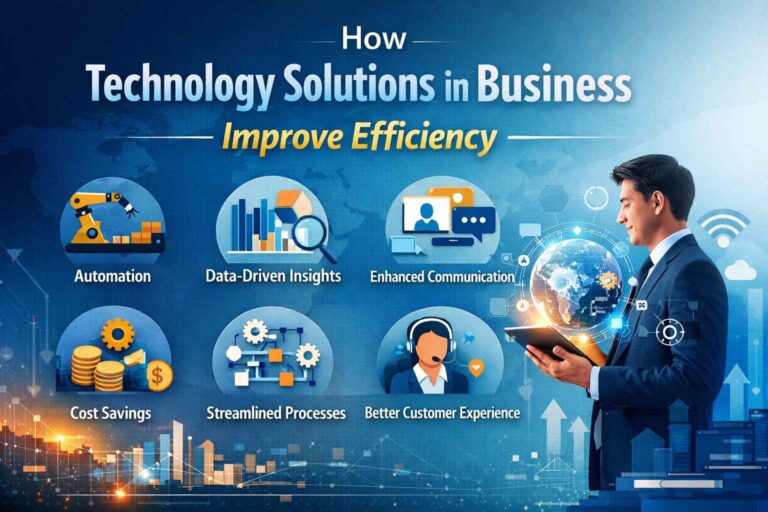 How Technology Solutions in Business Improve Efficiency How Technology Solutions in Business Improve Efficiency