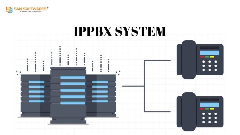 Why IPPBX Software Is Becoming a Preferred Choice for Modern Offices Why IPPBX Software Is Becoming a Preferred Choice for Modern Offices